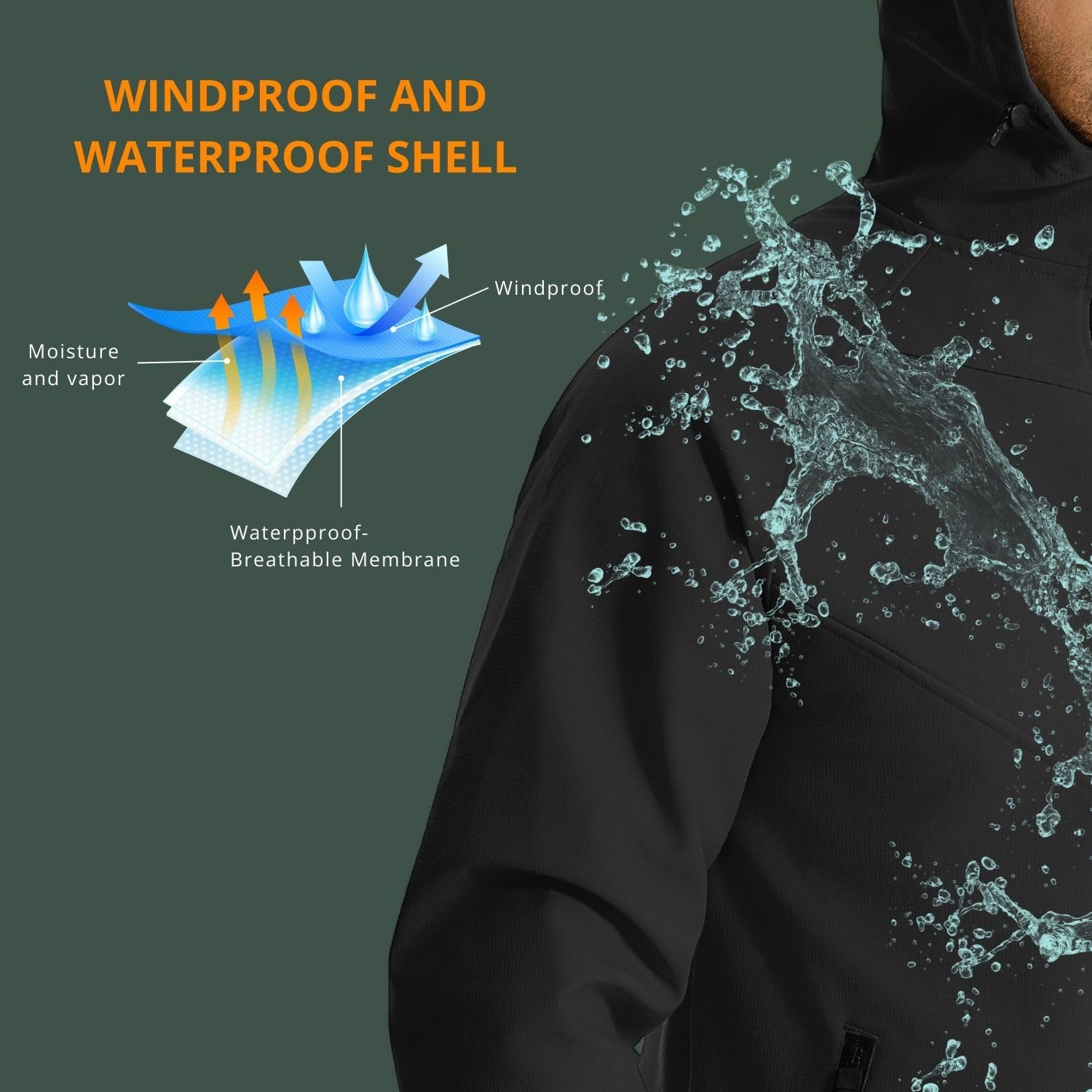 Wulibike winter cycling jacket - đánh giá và giá Running Gear For Winter