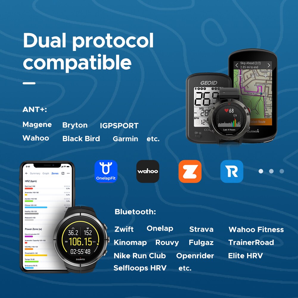 GEOID HS500 Heart Rate Monitor - đánh giá và giá Heart Rate Strap Chest