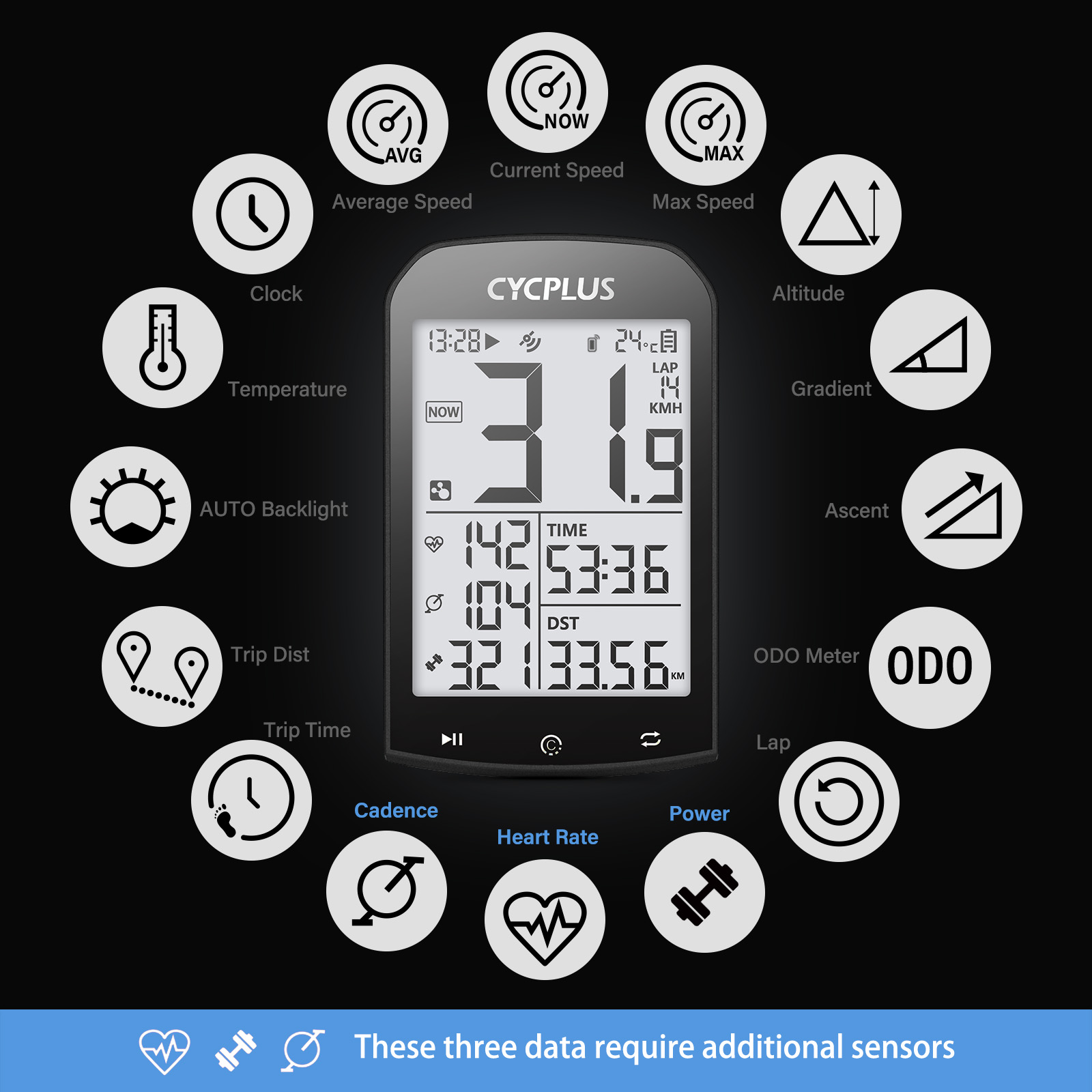 CYCPLUS Cycling Bicycle Access - đánh giá và giá Heart Rate Strap Chest