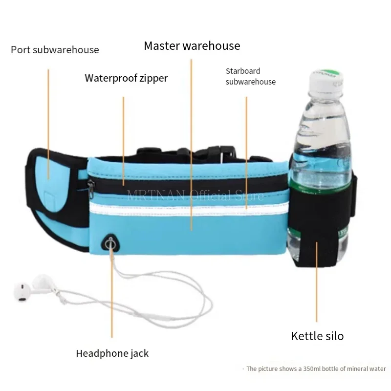1pc Running Bag Women Waist ba - đánh giá và giá Running Gear To Hold Phone