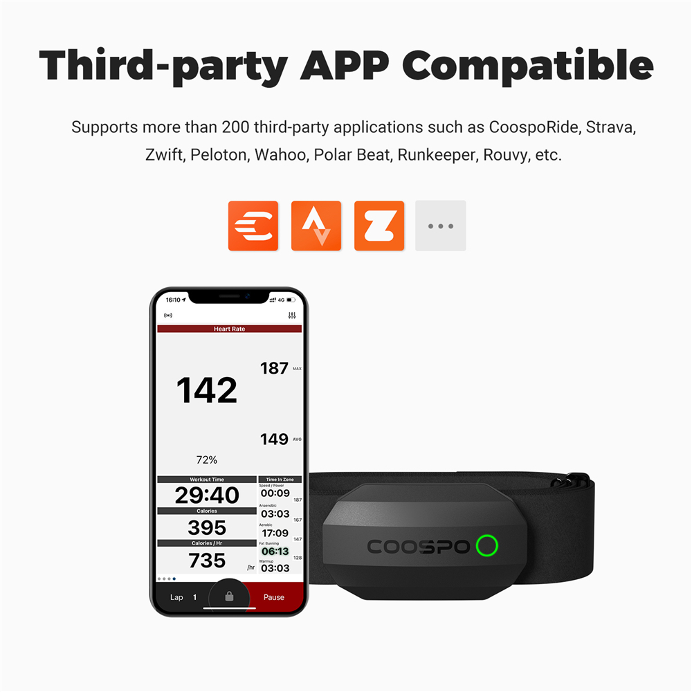 COOSPO H808S Heart Rate Sensor - đánh giá và giá Heart Rate Strap Chest